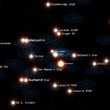 Star Cluster