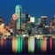 Dallas skyline