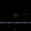 One Light Year visualizwd