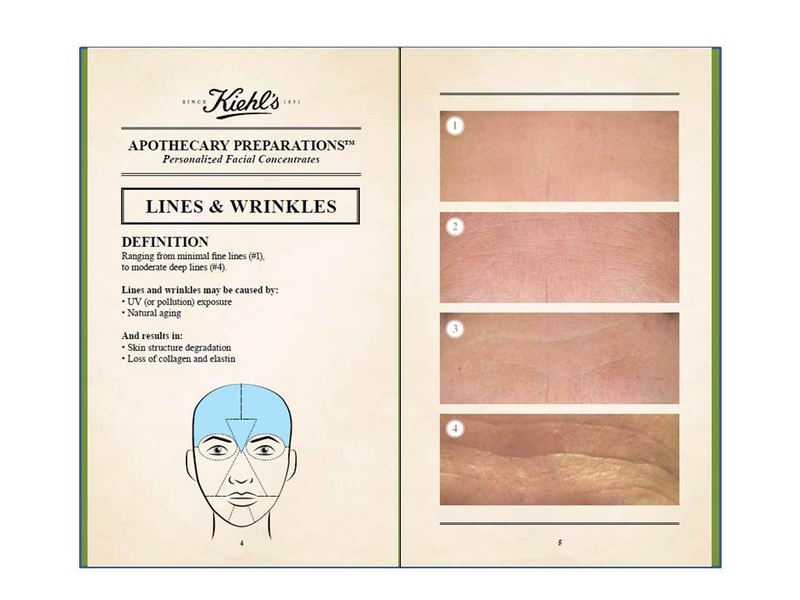 Kiehl's personalized consultation lines in face
