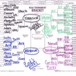 animal bracket