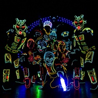 Miller Outdoor Theatre presents iLuminate