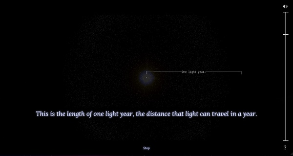 One Light Year visualizwd
