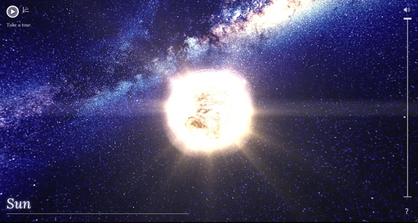 The Sun, zoomed in